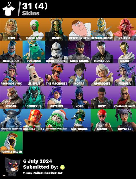 Pc Psn Xbox Skins Zeus Backlash Hades Peter Griffin