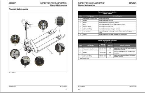 Crown Pallet PTH50 L Service Parts Manuals PDF