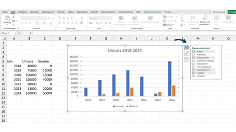 Excel Achsenbeschriftung einfach erklärt mit Video