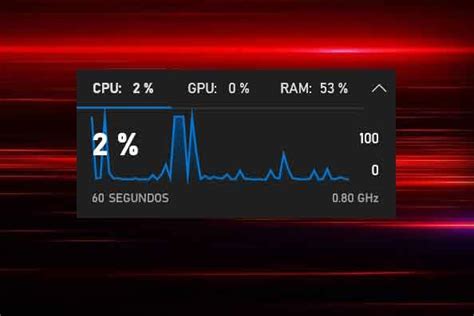 Cómo Tener Siempre A La Vista Los Widgets De Rendimiento De La Game Bar
