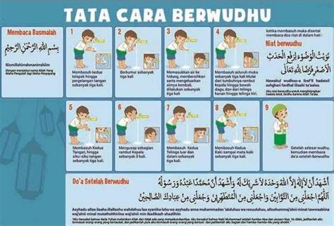 bacaan doa wudhu lengkap  gambar  koleksi gambar