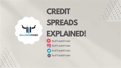 Credit Spreads Explained Probability Youtube