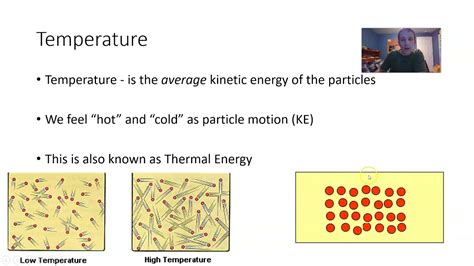 Thermal Energy Part 1 Youtube