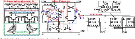 Figure 10 From High Resolution Wideband Vector Sum Digital Phase