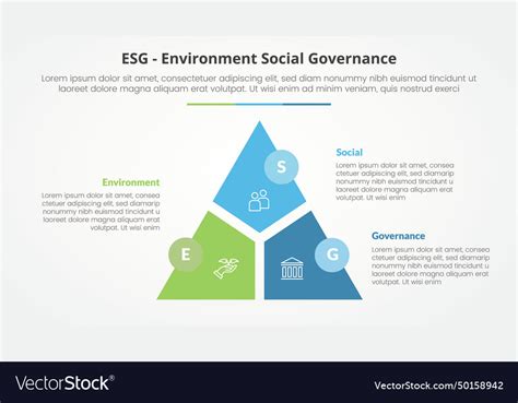 Esg frameworks infographic concept for slide Vector Image