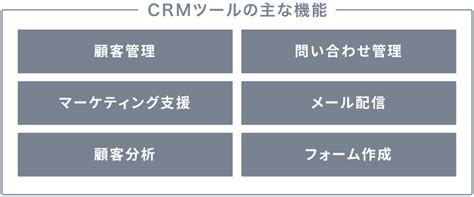 Crmツールおすすめ31製品比較｜機能や選び方を徹底解説【レビュー付】 Molts