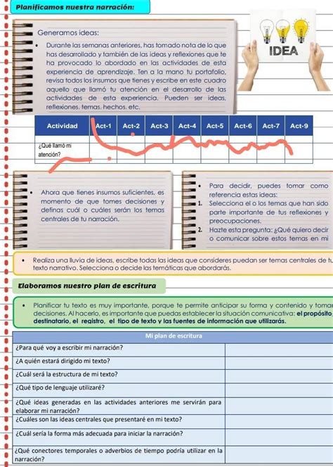 Plis Ay Denme En Este Curso Es Comunicaci N Por Fa Si Pueden Solo