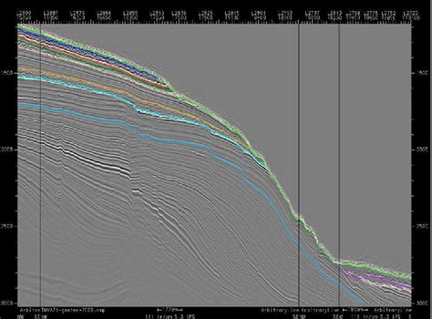 Representative Nw Se Seismic Section Along The Study Area Download