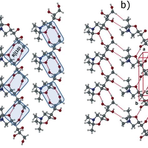 Crystal Structure Of Fi A 1d Chain Along The A Axis Via R 2 2 10 Download Scientific