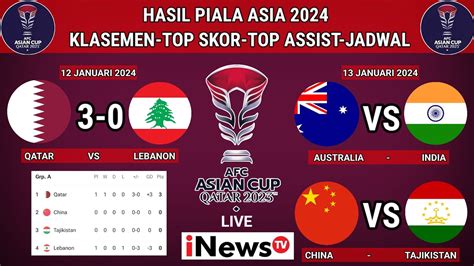 Hasil Piala Asia Tadi Malam Qatar Vs Lebanon Next Match China