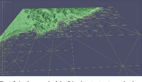 Figure 3 From Ieee Computer Graphics And Applications 67 Using