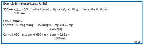 70以上 1000 Ml To L 282669 1 L