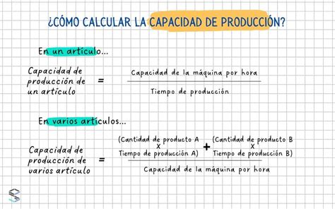 Capacidad de producción Mejorala con estas estrategias