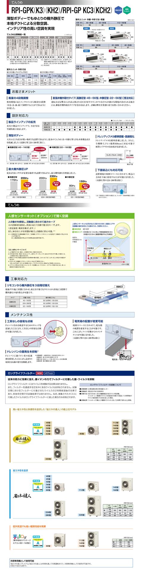 RPI-GP80RSH7 業務用エアコン 日立 業務用エアコン 標準省エネ てんうめ 3馬力 シングル 三相200V ワイヤード 冷媒R32 ...