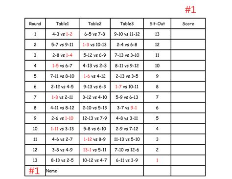 Progressive Euchre Tournament Rotation Tally Cards