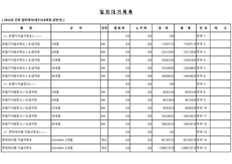 2024년 상반기 일위대가 공유 [전 공종 대구광역시교육청]