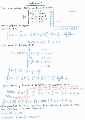 Examen Estadistica Julio 2021 Resuelto Pdf