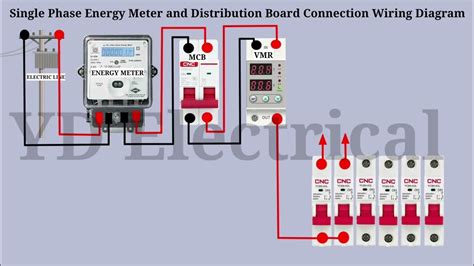 Single Phase Distribution Board Connection Wiring Diagram Distribution Board Wiring Board