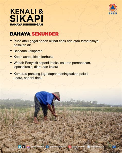 Bnpb Indonesia On Twitter Kekeringan Meteorologis Dapat Diikuti