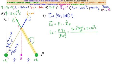 Campo El Ctrico C Mo Calcular La Velocidad M Nima De Una Carga Entra