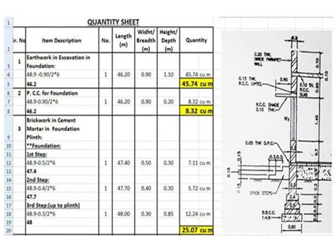 House Construction Cost Calculator Excel Sheet | Download Construction Cost