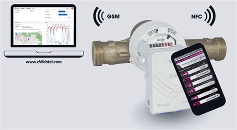 MacR6 N Water Flow And Pressure Data Logger With GSM GPRS