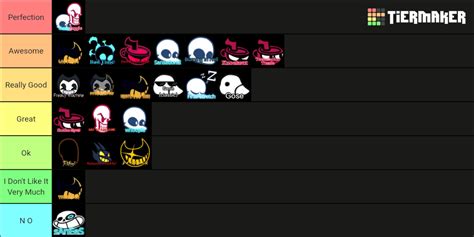 Indie Cross songs Tier List (Community Rankings) - TierMaker