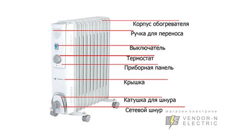 Инверторный обогреватель: разновидности, принцип работы, как выбрать