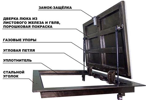 Люк в подвал с амортизаторами: чертежи и размеры, цена, виедо