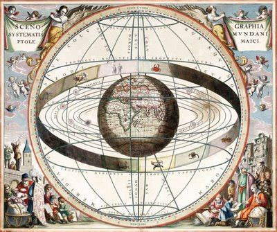 Geocentrismo Y Heliocentrismo Escuelapedia Recursos