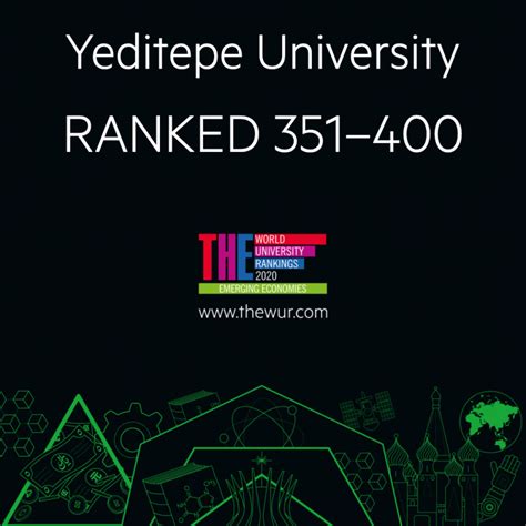 Our University Rankings | Yeditepe University