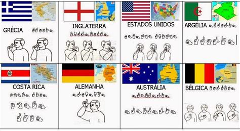 A Lingua De Sinais É Universal - Libras É Universal? Como São As Línguas De Sinais Em Outros Países ...