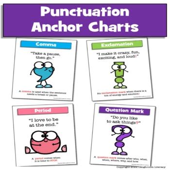 Punctuation Anchor Chart By Laughroom Literacy Tpt Hot Sex Picture