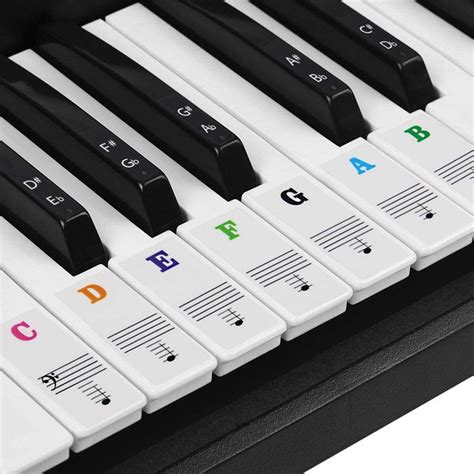 Amazon BUZIFU Piano Keyboard Stickers For 37 49 54 61 88 Keys