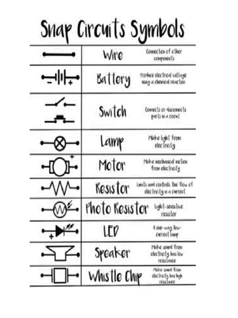 Circuit Symbols | PDF