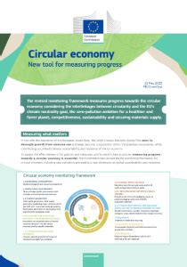 Circular Economy New Tool For Measuring Progress Cde Almer A