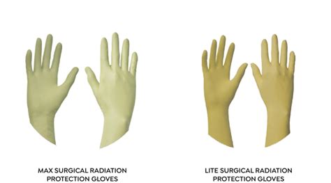 Surgical Radiation Protection Gloves