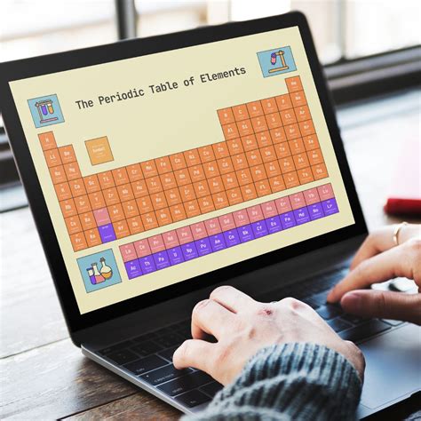 Interactive Periodic Table Printable Template in PDF & Word