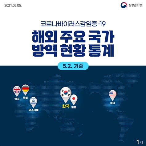 코로나19 「해외 주요 국가 방역 현황 통계52기준」 카드뉴스 홍보자료 알림·자료 질병관리청