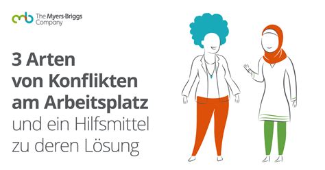 FIRO B Hilft Bei 3 Arten Von Konflikten Am Arbeitsplatz