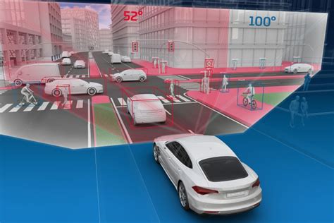 Autonomous Car Sensors And The Extraordinary Symphony That Make Self ...