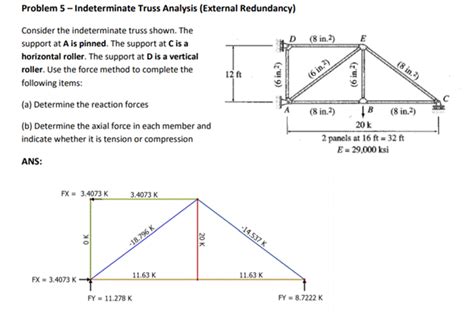 Solved Indeterminate Truss Analysis External Redundancy Consider