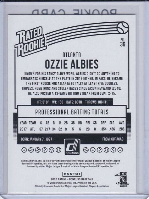 Ozzie Albies Rookie Card Donruss Rated Rc Atlanta Braves Baseball