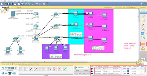 Solve Cisco Packet Tracer Assignments Instantly By Galihcbn123 Fiverr