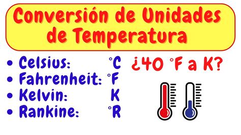 Conversiones de UNIDADES DE TEMPERATURA Centígrados Fahrenheit