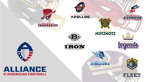 American Football League Teams