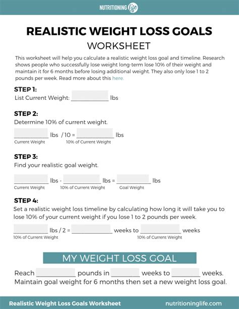 Weight Loss Goal Worksheet