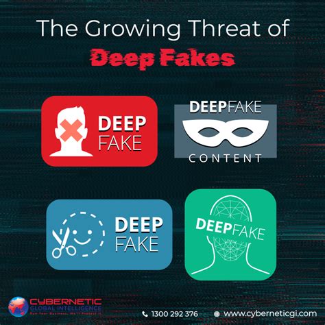 The Rising Threat Perception Of Deep Fakes