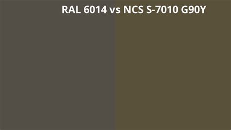 Ral 6014 Vs Ncs S 7010 G90y Ral Colour Chart Uk