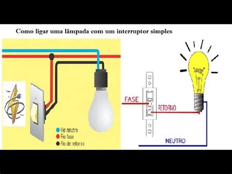 como instalar uma lâmpada YouTube